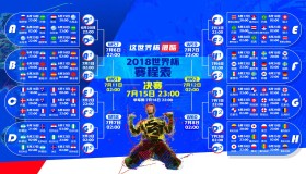 威尼斯人官网-内马尔赛事连败新规引西班牙队争议
